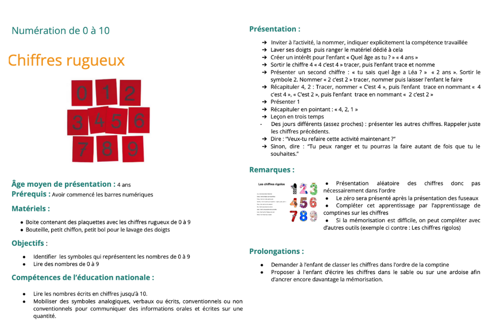 Outils pratiques clé en main