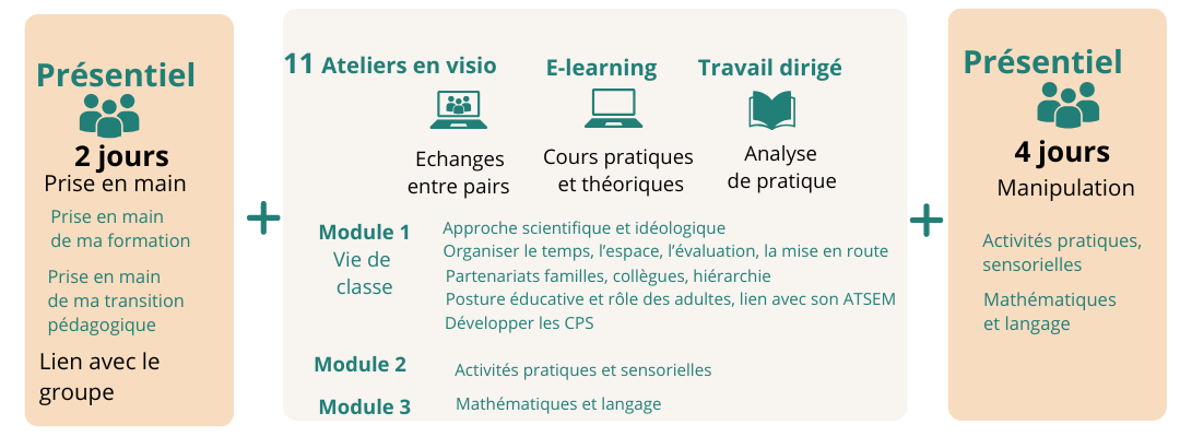 https://lechaudrondeleducation.fr/wp-content/uploads/2025/05/Une-annee-pour-changer-ma-classe-visuels-1000-x-667-px-1080-x-400-px-2-2-1080x400.png