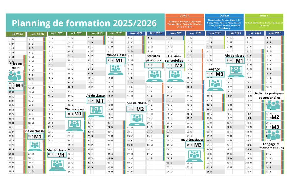 https://lechaudrondeleducation.fr/wp-content/uploads/2025/05/Une-annee-pour-changer-ma-classe-visuels-1000-x-667-px-3-1000x667.png
