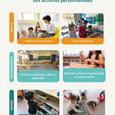 Les 6 principes  des activités personnalisées