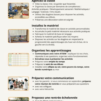 Mes débuts en pédagogie personnalisée