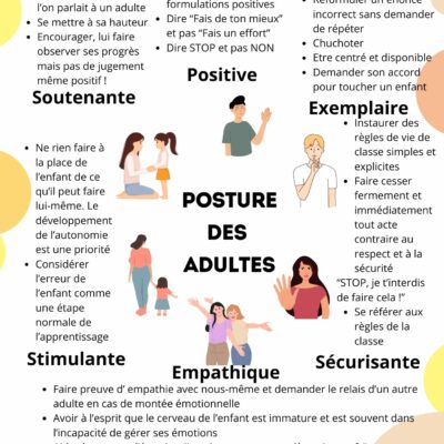 Posture des adultes