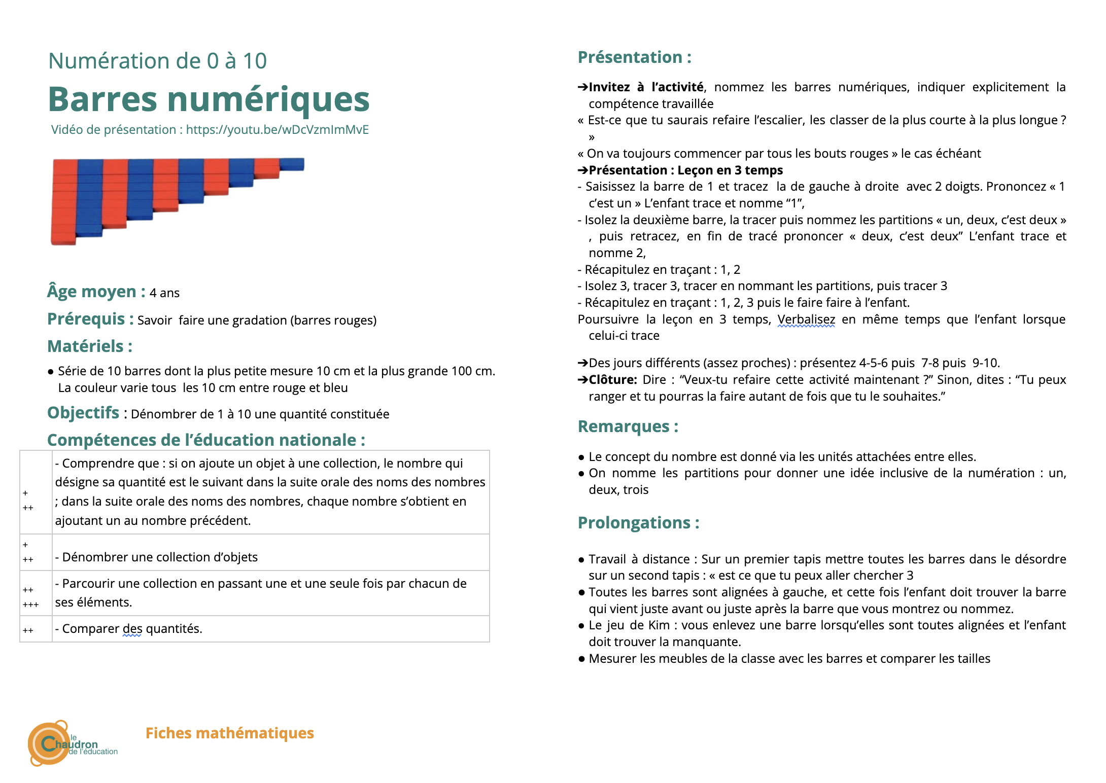 Les barres numériques – Image 2