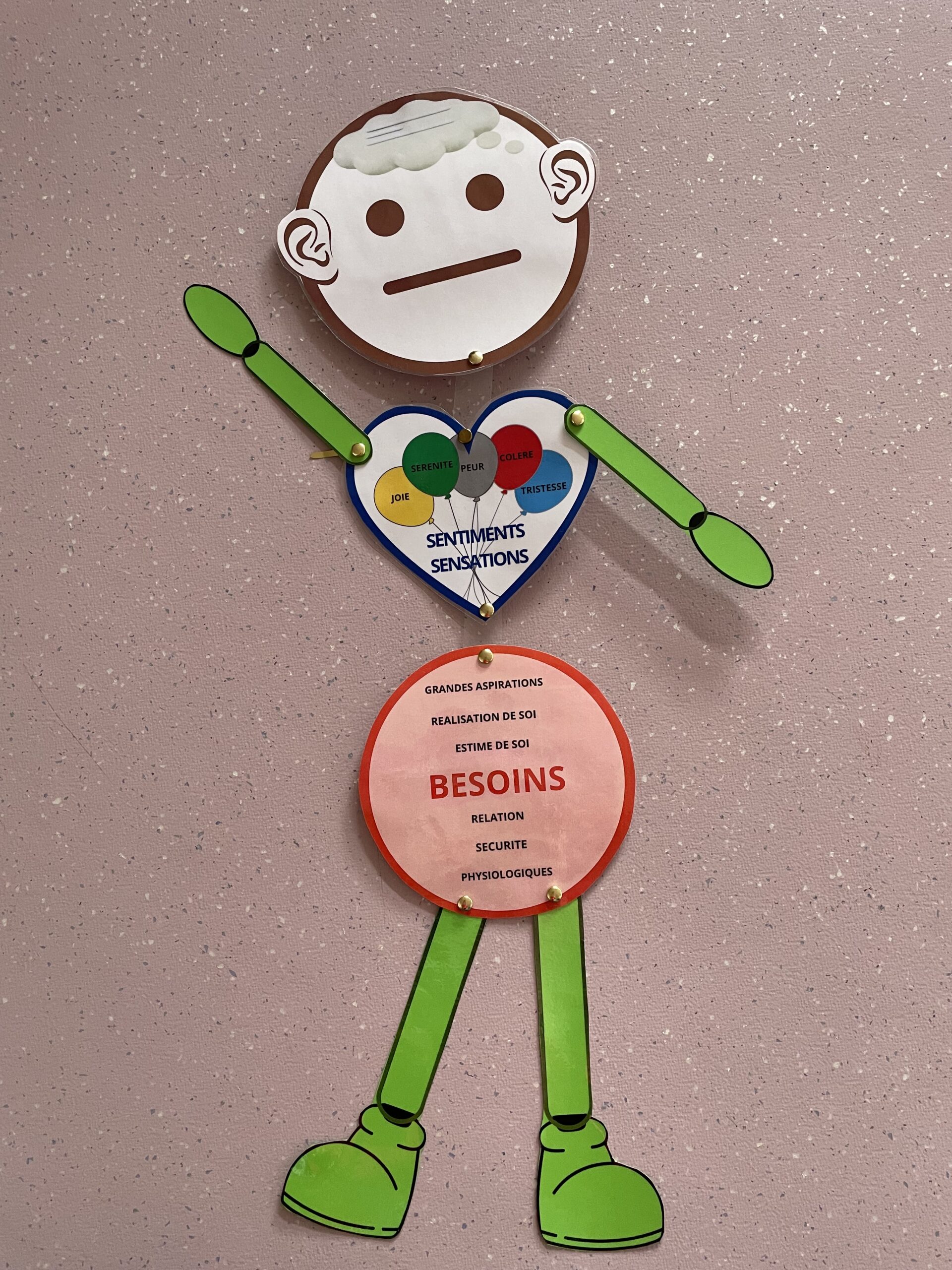 Le bonhomme de l'empathie – Image 2