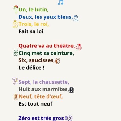 Les chiffres sont si beaux