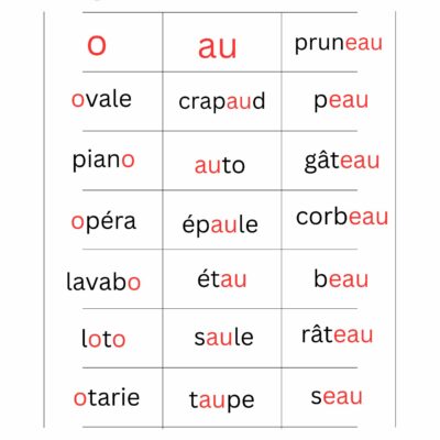 Homophonies mots - script
